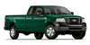 Get pricing of Ford F-150