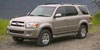 Get pricing of Toyota Sequoia